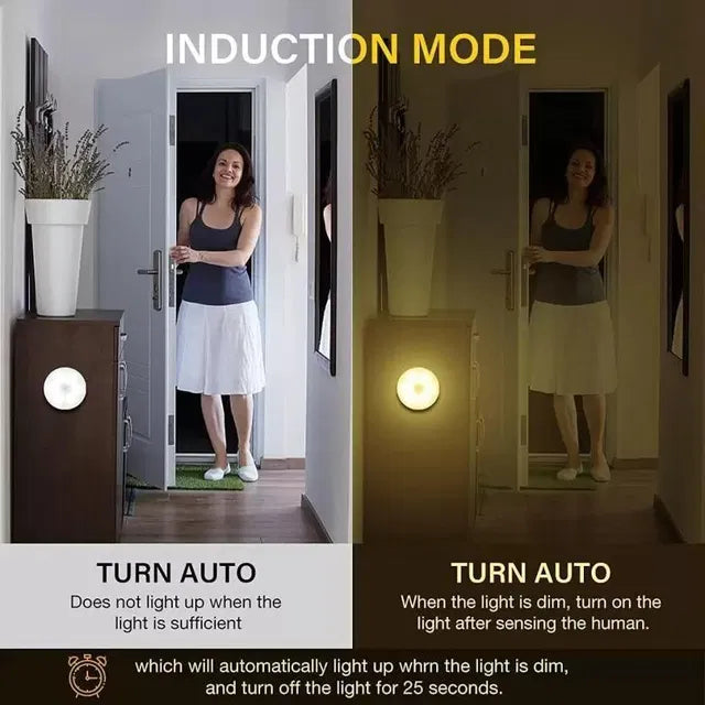 Motion Sensor LED Night Light with USB Charging - Wireless Wall Light (Pack of 2)